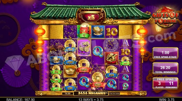 recensione slot gift of fortune megaways